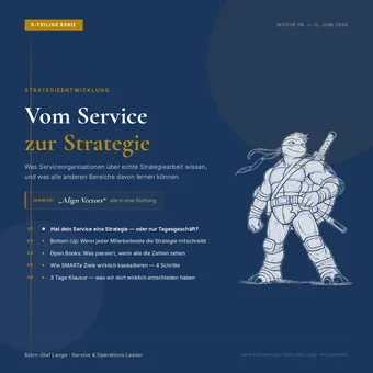Serien-Übersichtskachel Vom Service zur Strategie