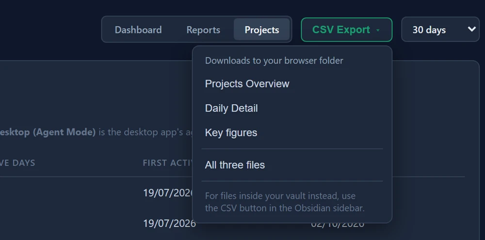 Das CSV-Exportmenü im Dashboard mit den drei Exportdateien